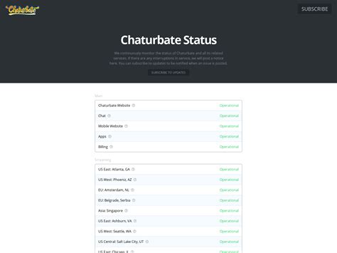 chaturb login|Chaturbate Status